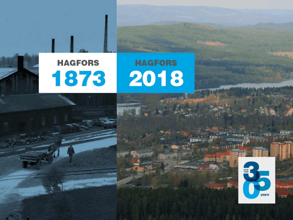 Hagfors 1873 and 2018